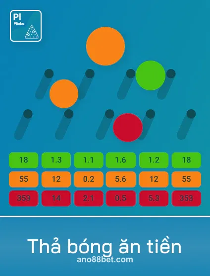 Hình ảnh Spribe Tha Bong An Tien tại ano88